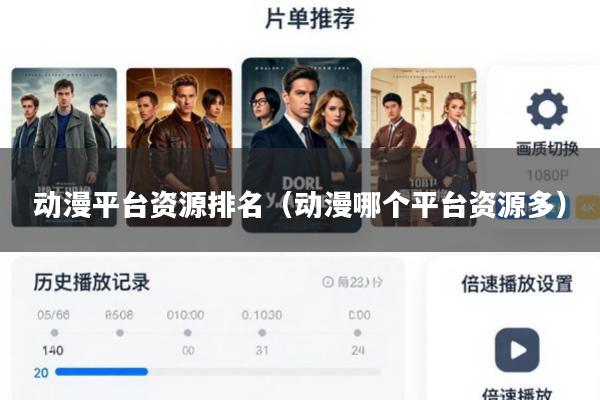动漫平台资源排名(动漫哪个平台资源多)